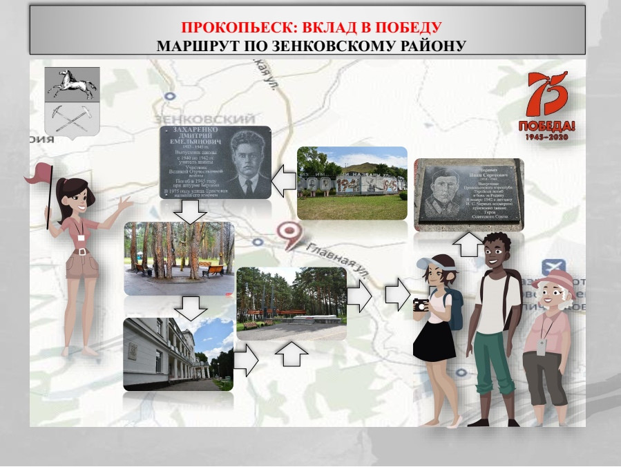 В Прокопьевске разработаны интерактивные маршруты и квесты по памятным местам города