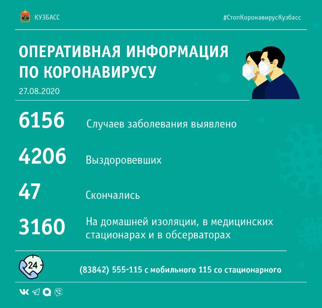 в Прокопьевске за минувшие сутки выявлено 13 случаев заражения коронавирусом
