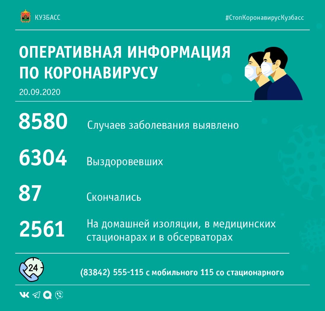В Прокопьевске за сутки выявлено 17 случаев заражения коронавирусом