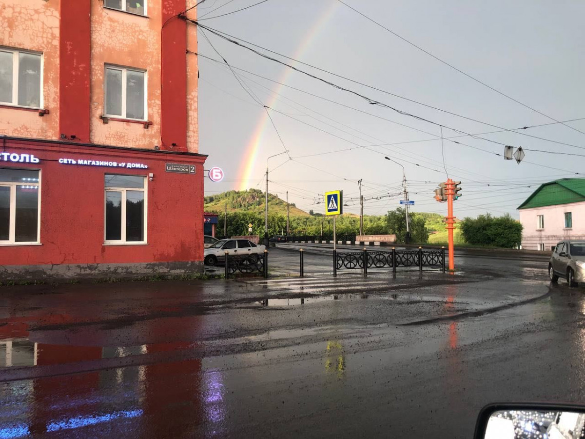 Погода в Прокопьевске 4 июля