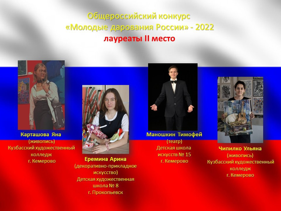 Две прокопчанки стали призёрами конкурса «Молодые дарования России»