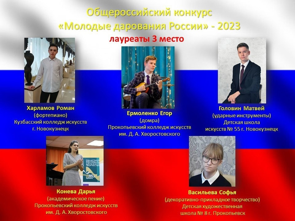 Трое прокопьевских талантов вошли в обновленный список «Молодых дарований России»