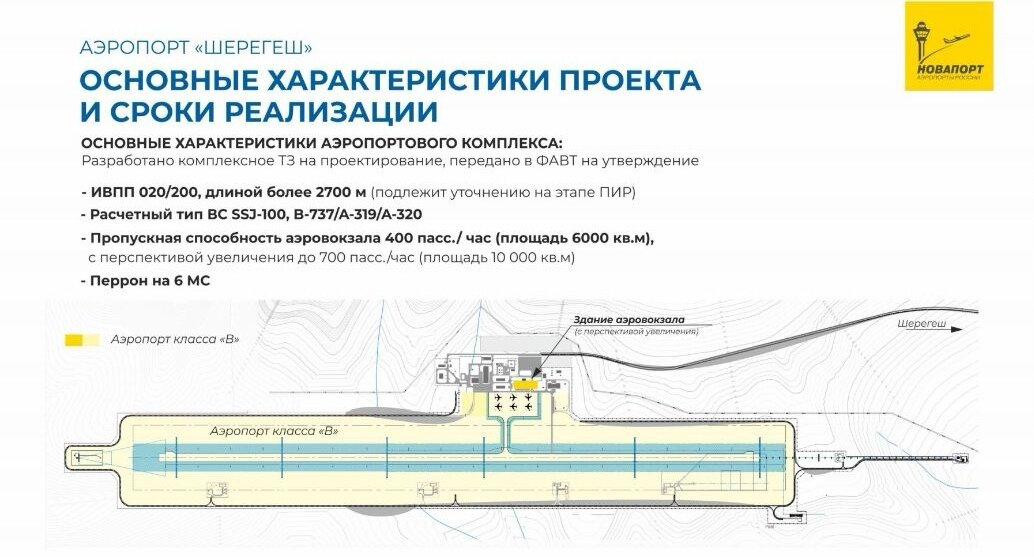Стоимость строительства одного терминала аэропорта в Шерегеше выросла в два раза