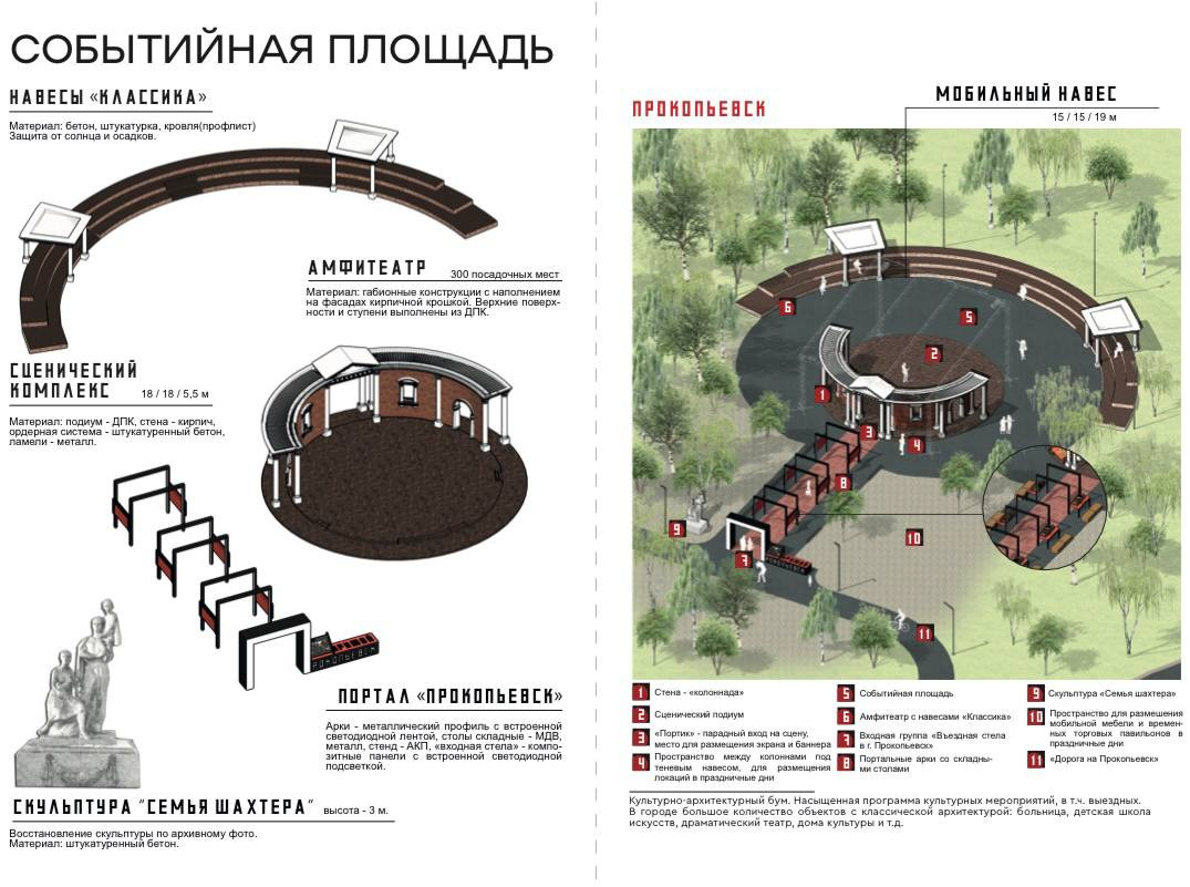 В Прокопьевске реанимируют Тырганский парк за 110 млн рублей