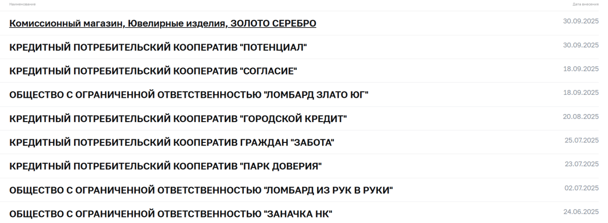 Банк России обновил спилок нелегалов на финансовом рынке Банк России обновил спилок нелегалов на финансовом рынке