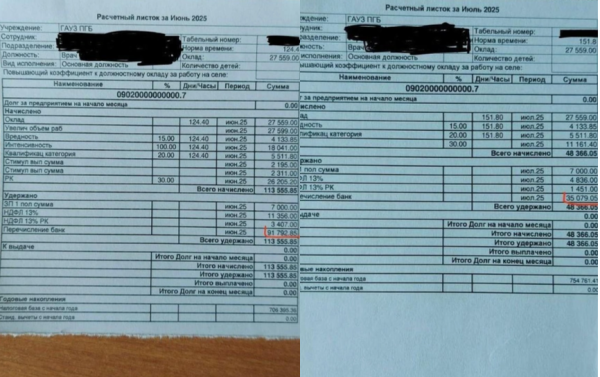 Сотрудники прокопьевской городской больницы пожаловались на сокращение выплат