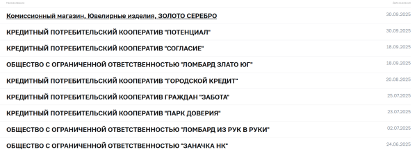 Банк России обновил спилок нелегалов на финансовом рынке Банк России обновил спилок нелегалов на финансовом рынке