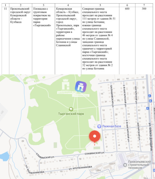 Прокопчанам опередили место для проведения митингов