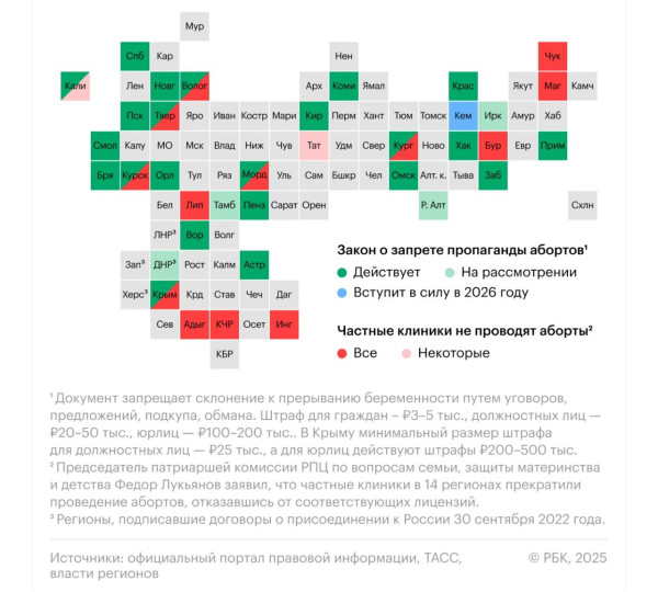 В Кузбассе в 2026 году введут запрет на аборты В Кузбассе в 2026 году введут запрет на аборты